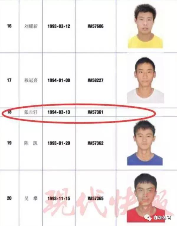 中超球员酒驾,中超足球员醉驾