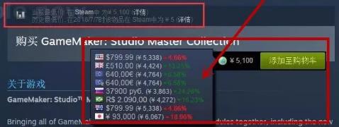 永不过时的赚钱项目都有哪些,steam游戏赚钱项目一览表