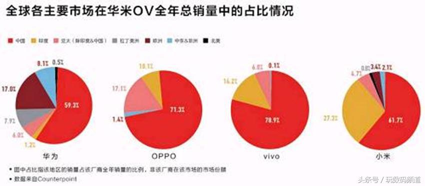 小米香港股票多少市值 (京东和小米哪个市值高)