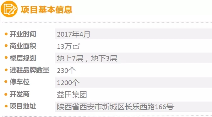 2019购物中心总客流,购物中心2018