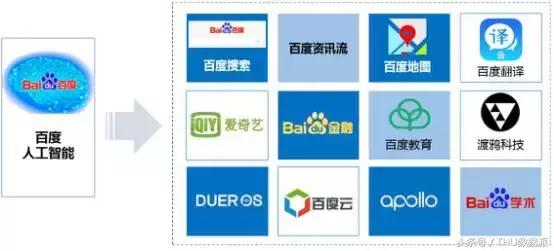 百度王海峰演讲,人工智能技术王海峰