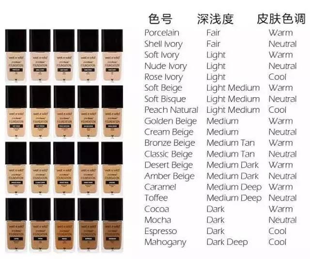 推荐最保湿的一款粉底,遮瑕持久不脱妆秋冬最好用的粉底