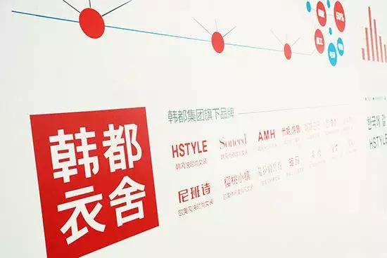 新零售如何做电商运营,加拿大鹅品牌怎么营销起来的