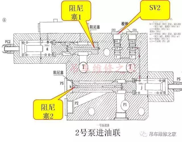 吊车力矩限制器的工作原理和维修,吊车维修上哪里学