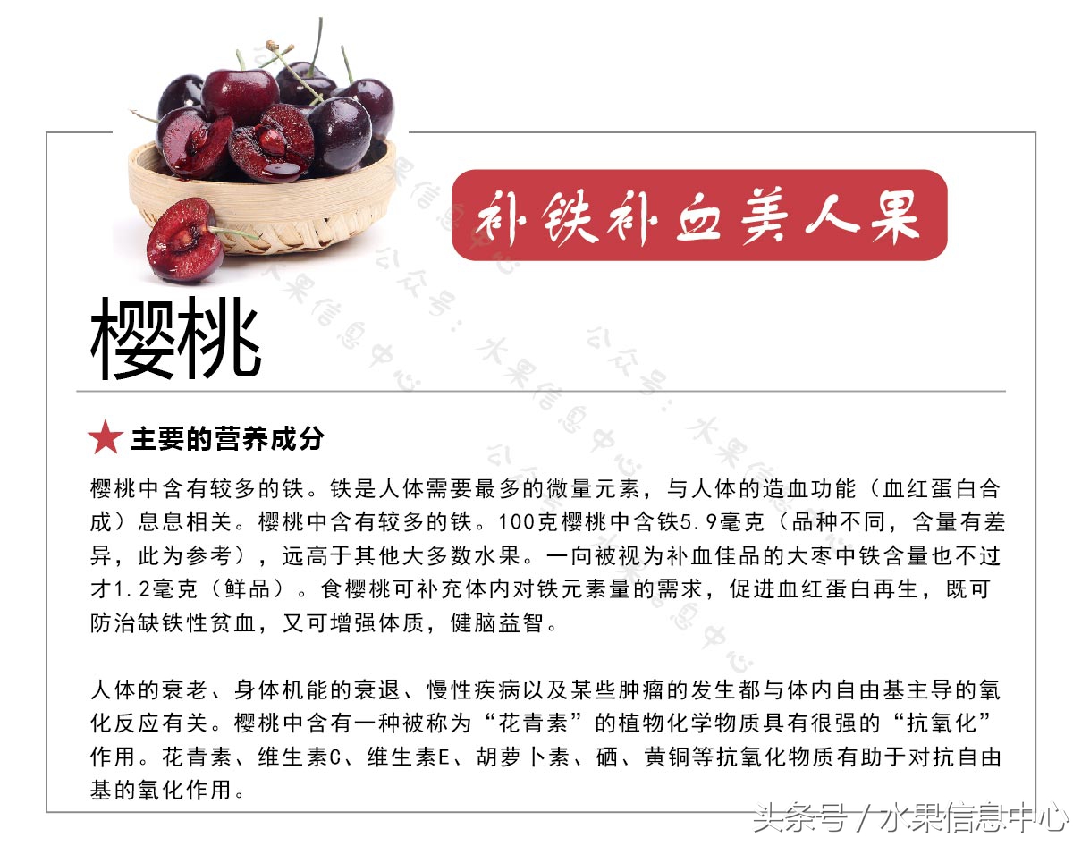 水果的营养知识大全,47种水果