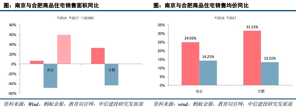 每年都会涨价的概念股,每年都上涨的股