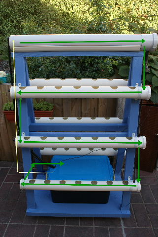 以色列室内无土栽培蔬菜方法,家庭小型无土栽培蔬菜技术