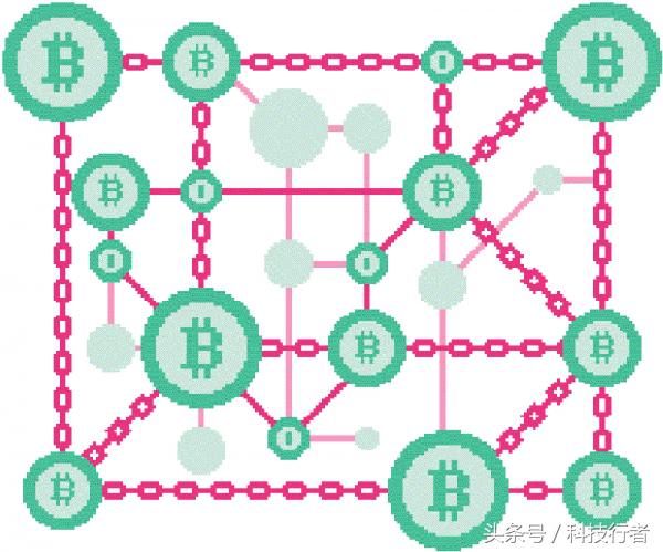 如何学习区块链的原理,区块链技术原理示意图
