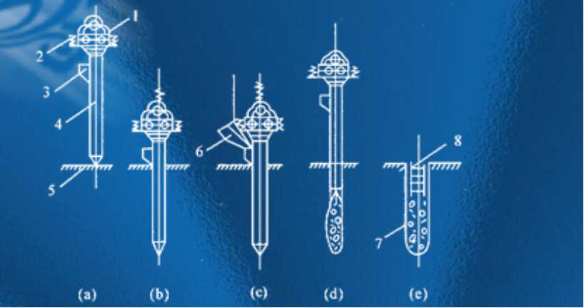 沉管灌注桩和夯扩桩区别,沉管灌注桩复打施工动画演示