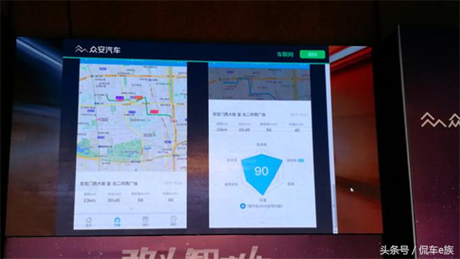 从众安汽车生态，看车险企业的敢为天下先
