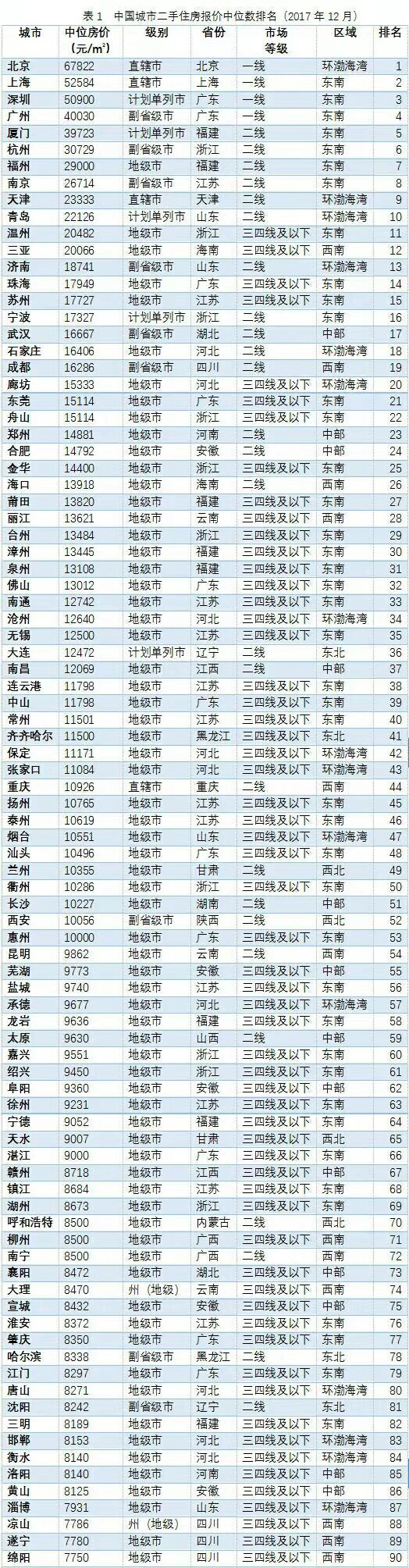 天津买房户主户口不迁移,户主不是我的房子户口迁移怎么办