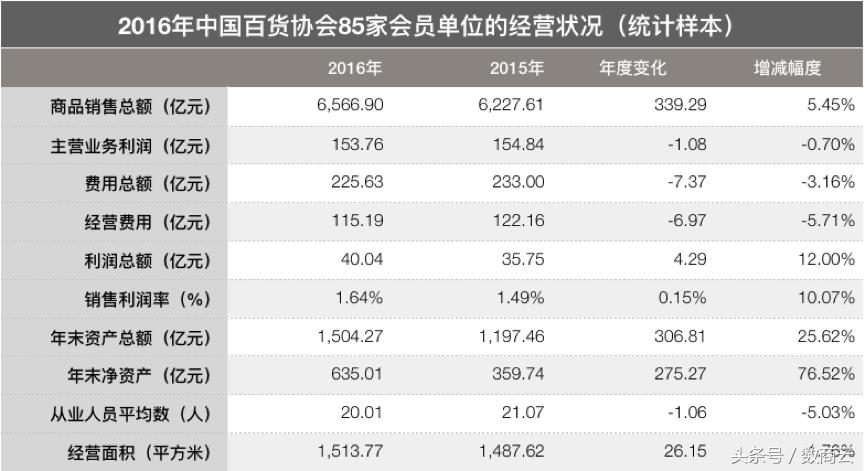中国数商云电商平台,数商云电商平台