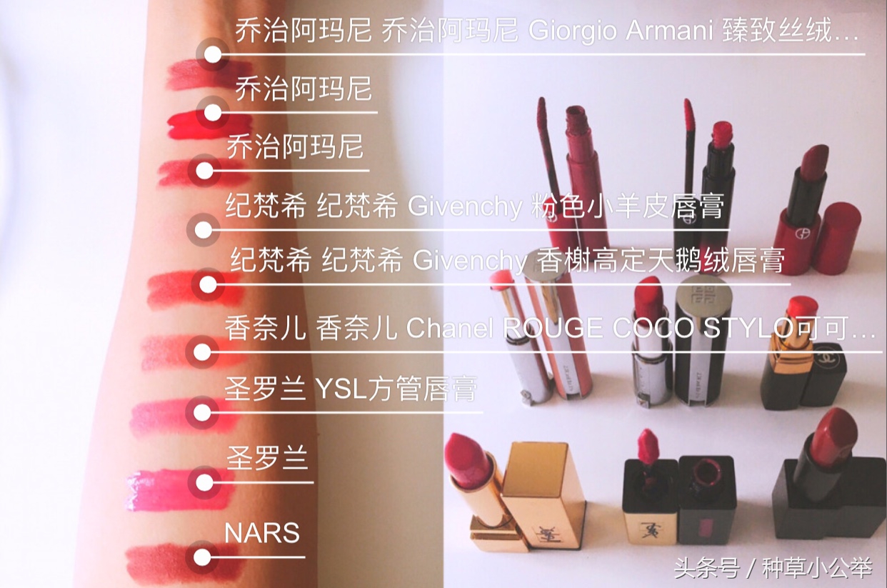 哪种大牌口红好用日常使用 (大牌口红日常使用推荐)