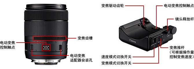 相机镜头18-105和18-140的区别,相机镜头18-135