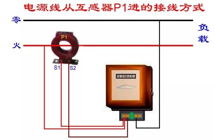 电能表接线图分享：看似复杂，其实很简单！