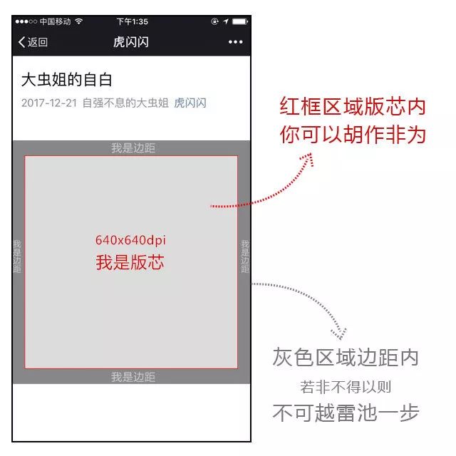 公众号横竖不一致照片排版样式,公众号推荐栏如何搞成三个排版