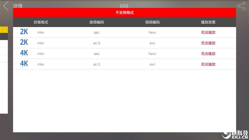 小米电视3s曲面屏65寸,小米电视3s48寸参数