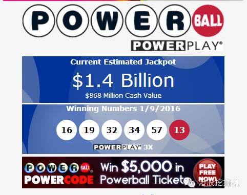 人类最大的彩票,世界上最幸运彩票