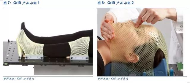 「安信三板·医药深度」科莱瑞迪——放疗*位器定**材行业龙头｜三板医药特色研究「诸海滨团队」