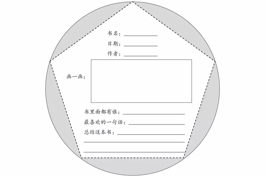 有创意的读书报告,读书报告怎么做又简单又好看