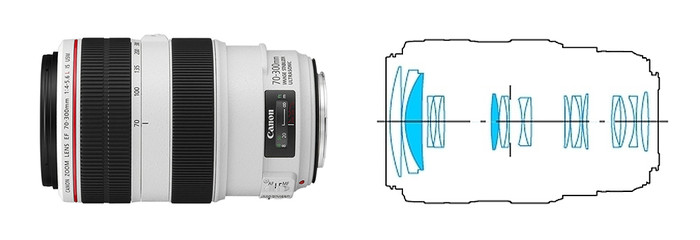 佳能ef70-200f4三代评测,佳能红圈ef100-3005.6