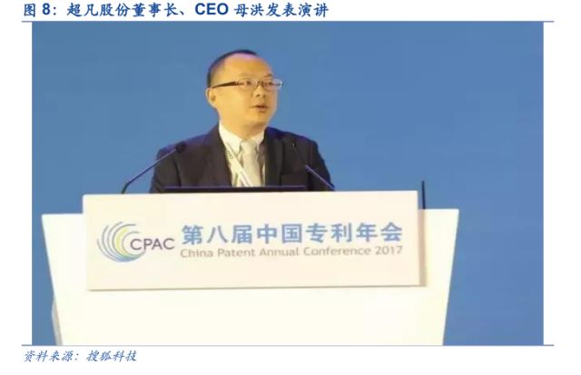 「安信三板·公司深度」超凡股份：关于知识产权市场及超凡的十大核心问题再思考！