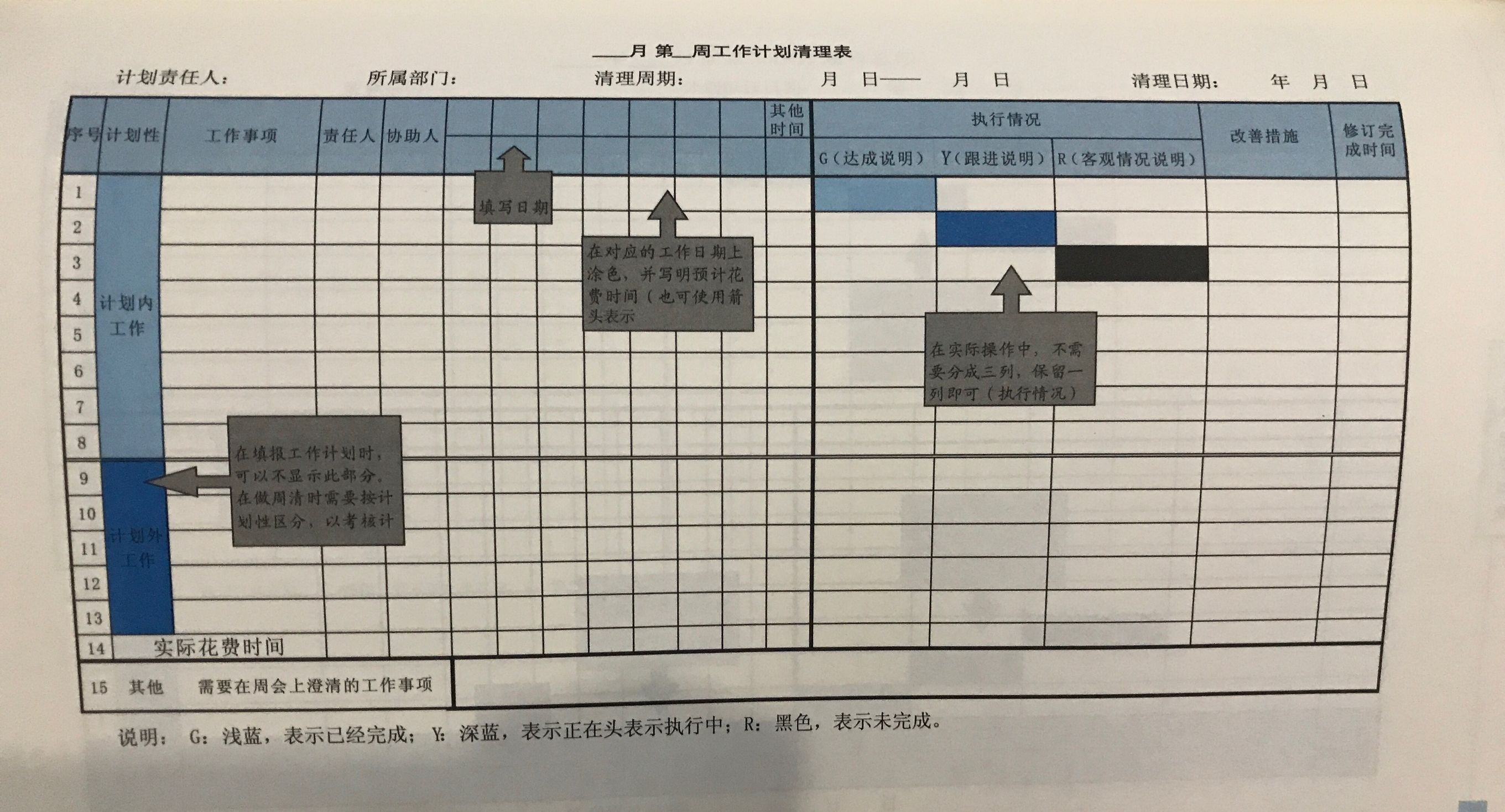 如何做日工作总结,怎么做年度工作安排表