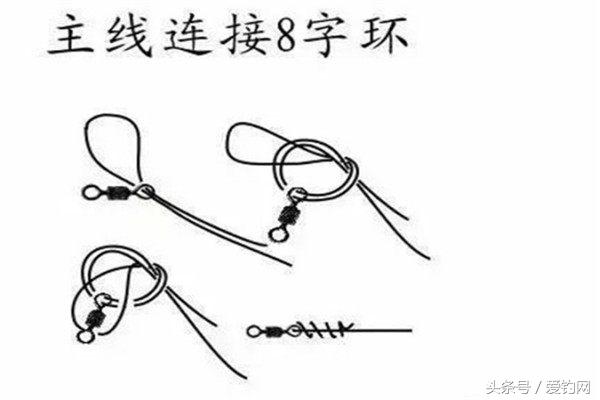 这几种绑线方法，钓再大的鱼也不会断！以前的绑法早过时了