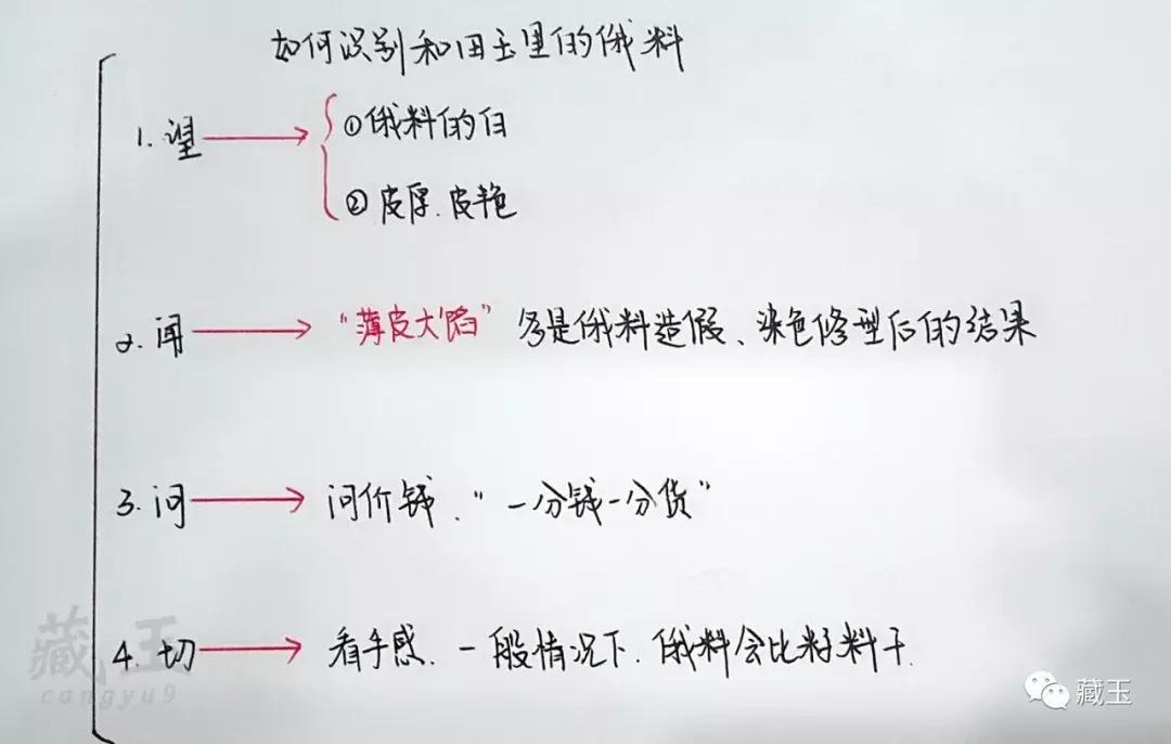 俄料鉴别的几种方法视频,怎么鉴别俄食品真假