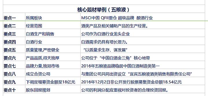 企业全套excel模板,企业介绍ppt模板免费