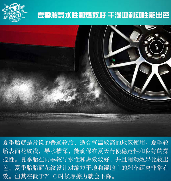 夏季轮胎和四季胎有什么区别,全季胎和冬季胎