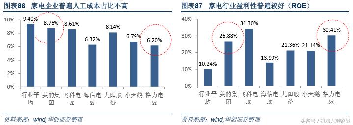 研报机器人巨头：库卡的前世今生，人工智能与智能制造实践者