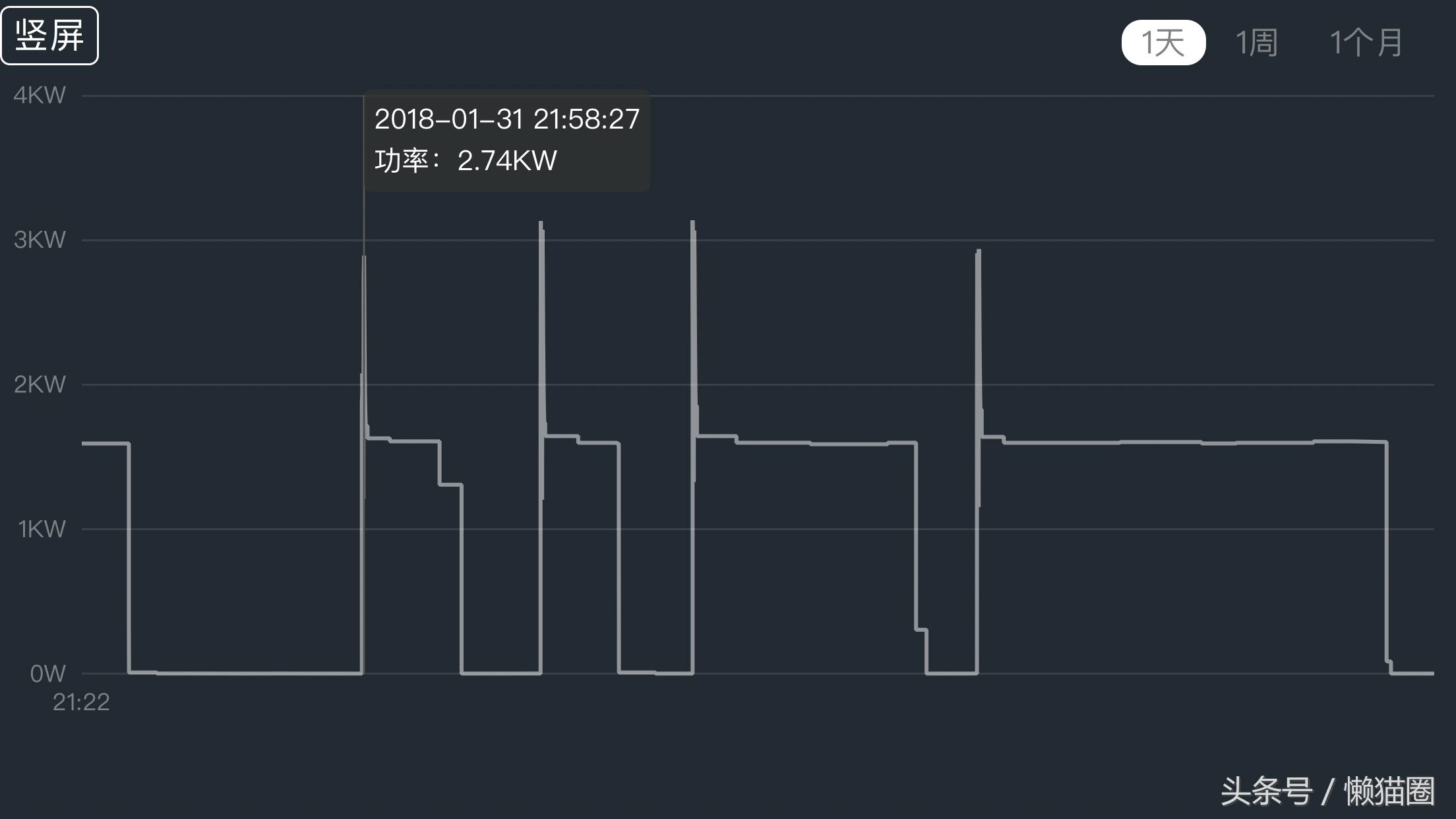 dyson戴森风扇怎么开,dyson空气净化风扇对比Dyson风扇