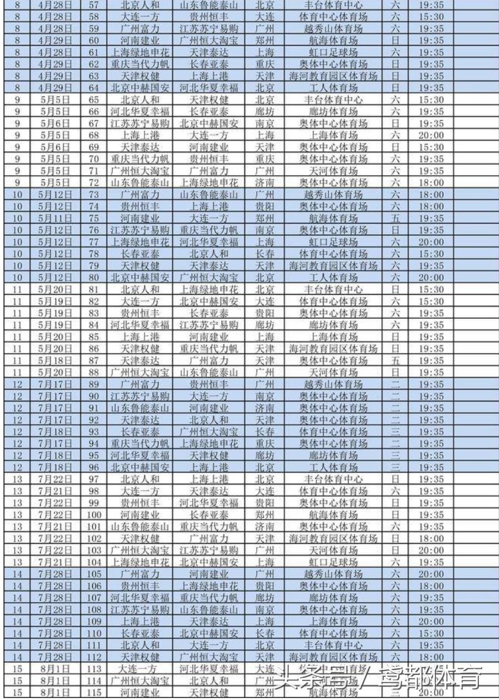 2021年鲁能泰山足协杯赛程表,山东鲁能泰山队赛程表
