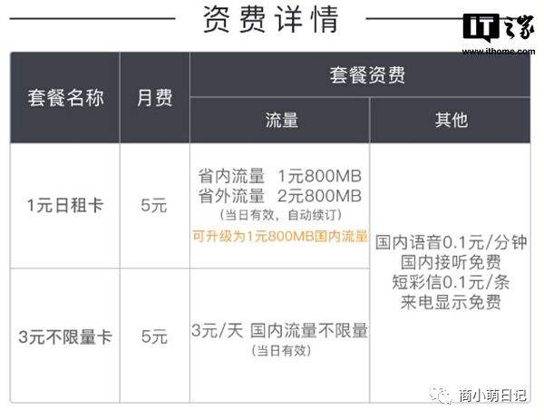 互联网新闻早报简报,互联网早报2018.10.09