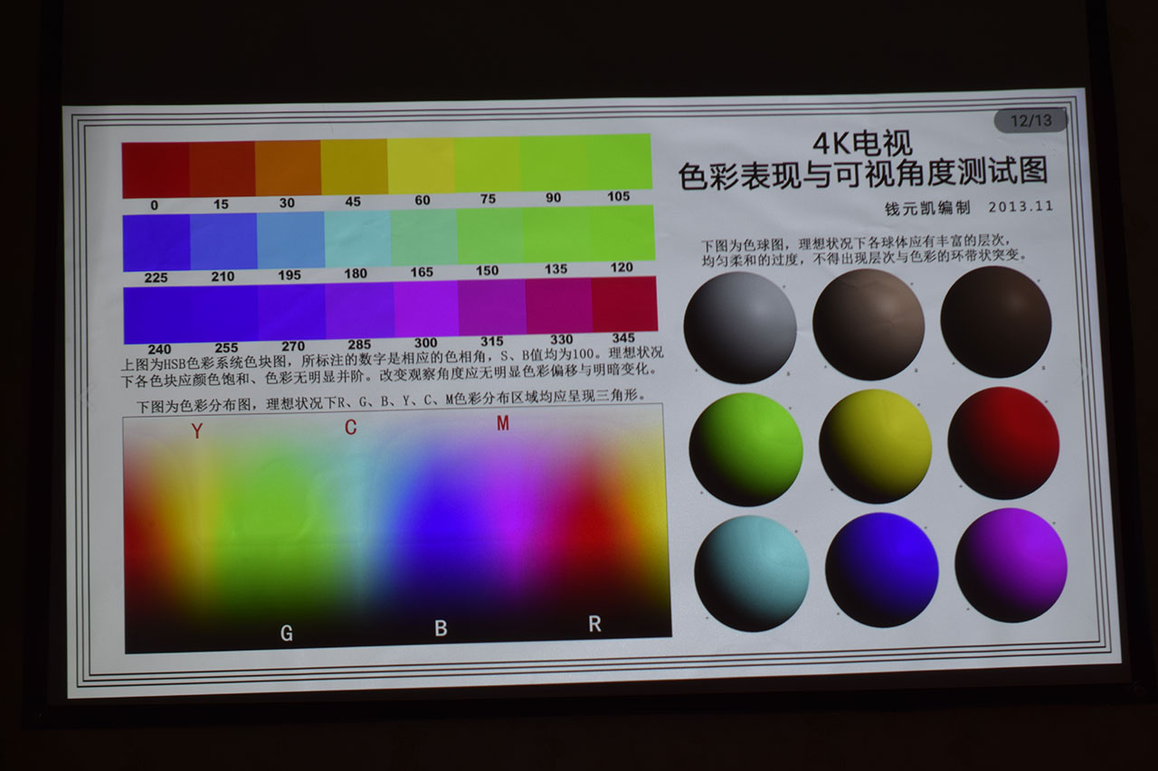 酷乐视投影r4s拆解,酷乐视s3pro和酷乐视r4s