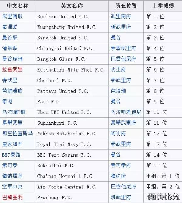 即嗨足球比分,即嗨比分直播