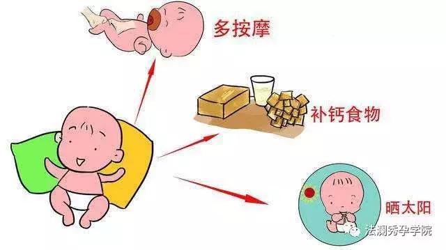 2岁小朋友腿不直,两岁孩子的腿不直怎么矫正