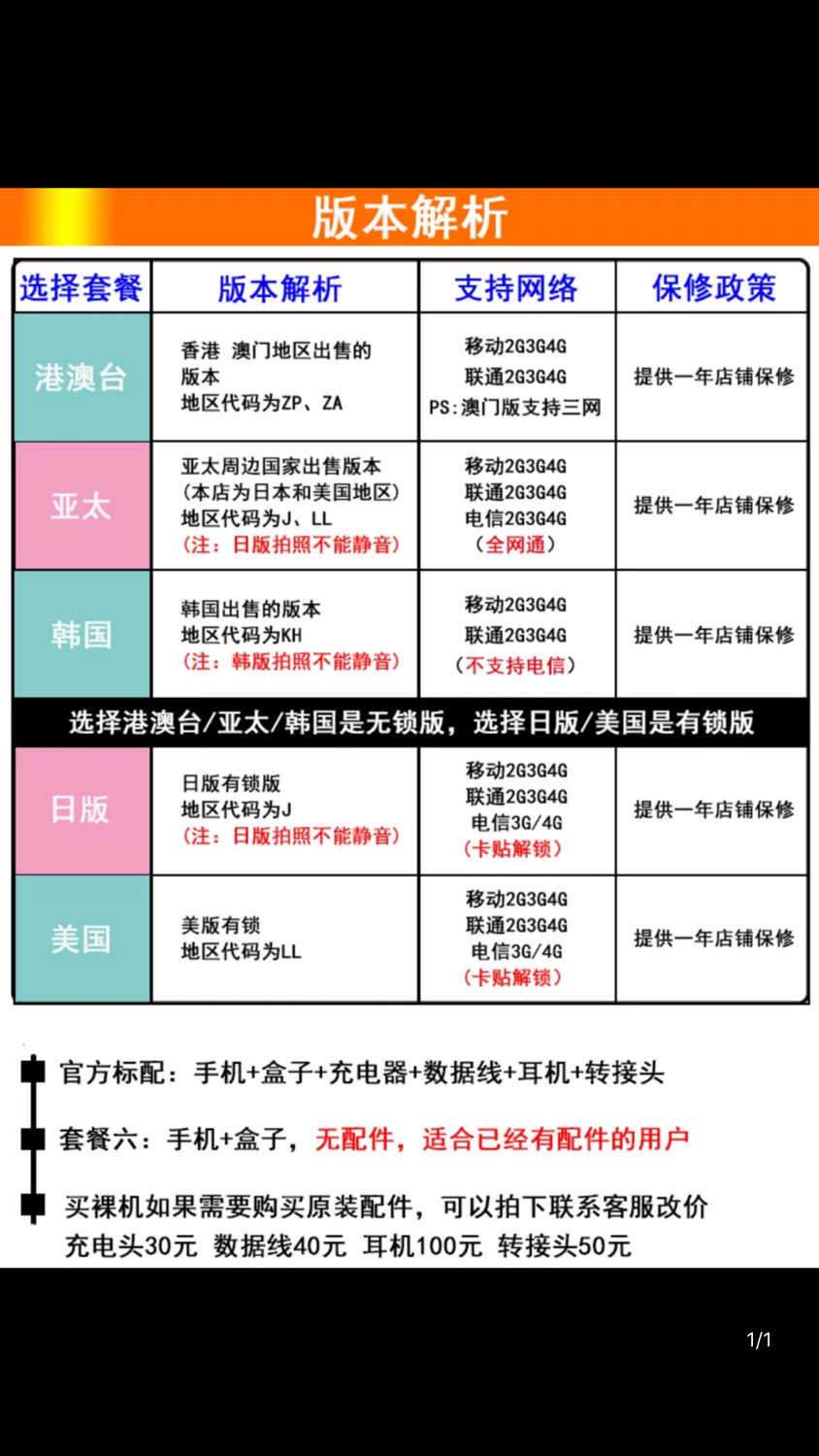 有特色的ip,iphone目前哪一款性价比高