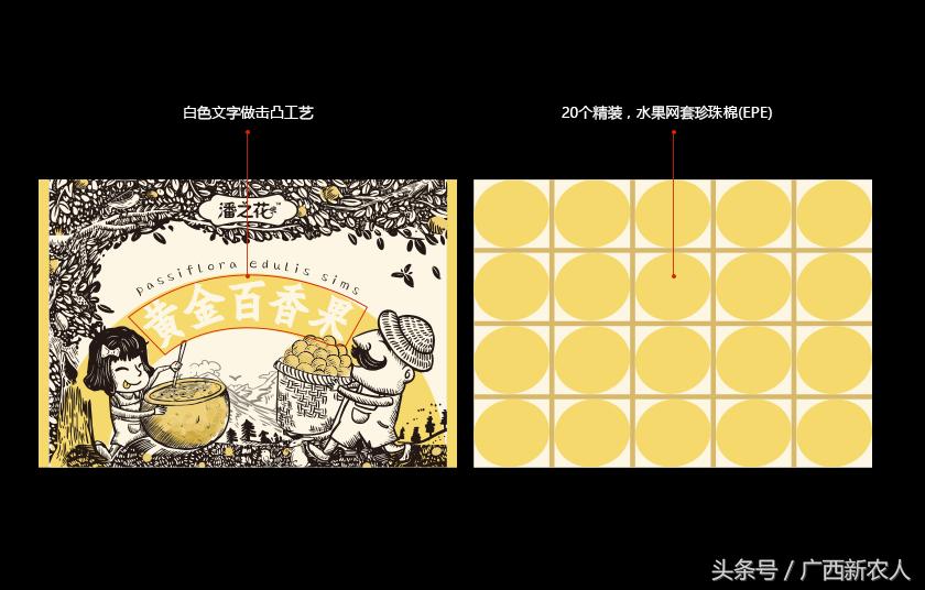 看95后，如何玩转百香果品牌设计