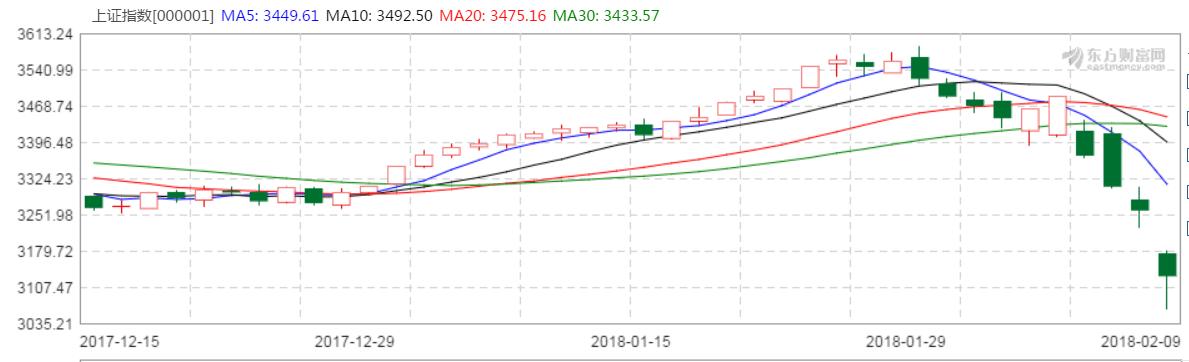 为什么劝大家不要炒股,为什么说不要炒股