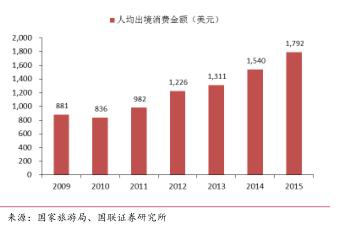 七匹狼并购肯纳视频案例分析,轻奢品牌七匹狼