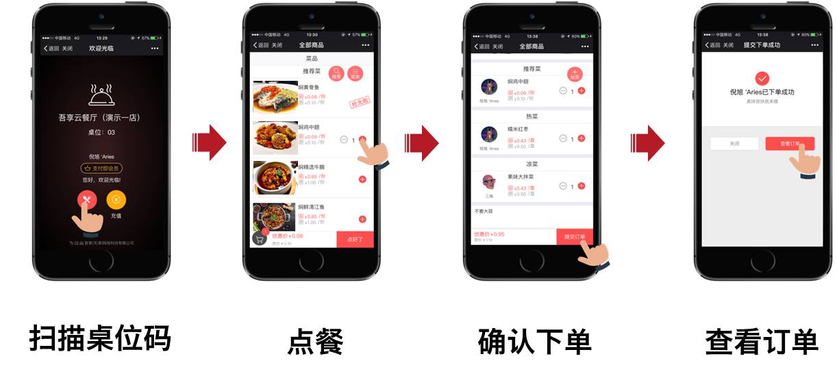 喜来稀烤肉店怎么样,喜来稀肉韩国烤肉料理店