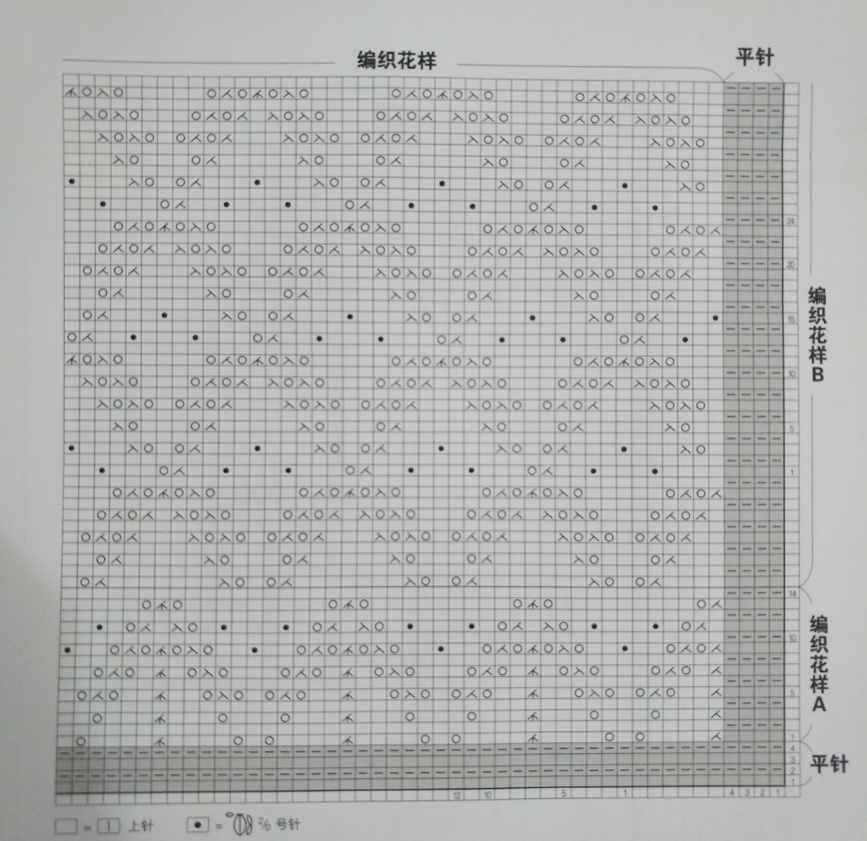 马海毛毛线披肩夏季薄款编织视频,用马海毛编织的大披肩