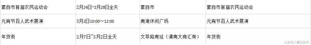 红河县活动,红河县最近乡镇活动