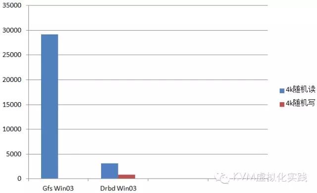 ssd在电脑的哪里看,ssd放在机箱什么位置