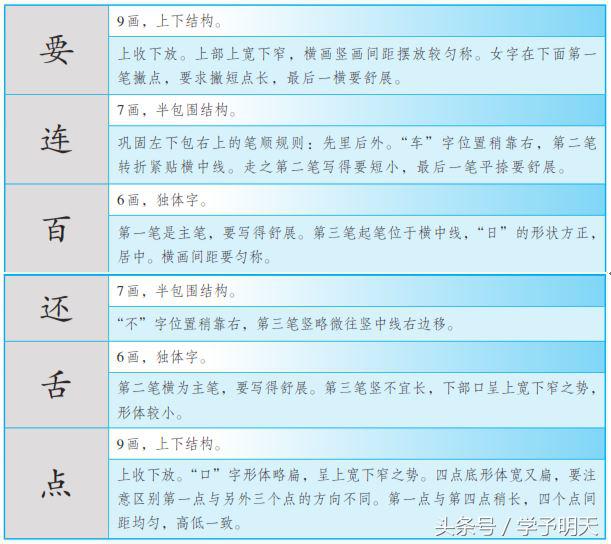 一年级下册语文导学案动物王国,名师小学语文部编本教材实录