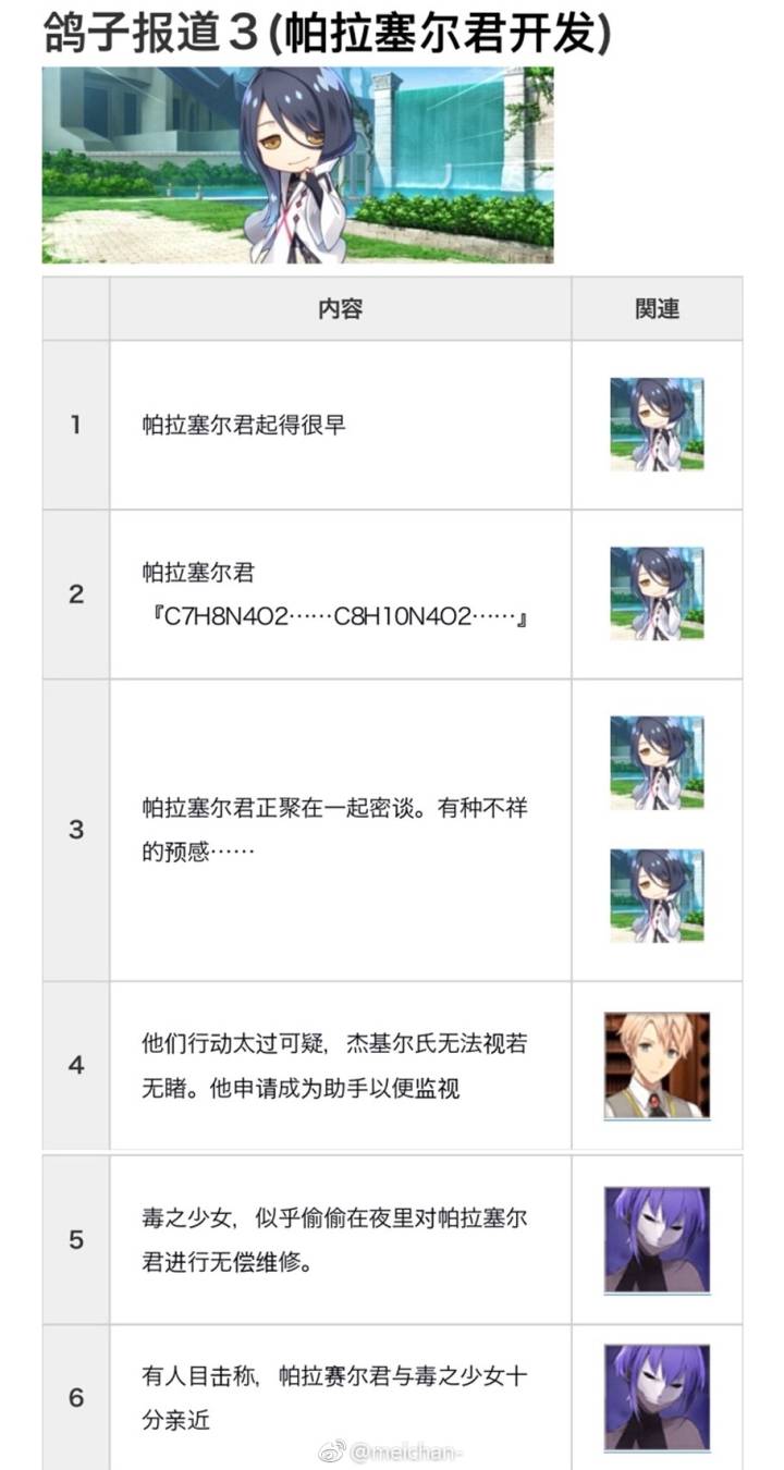 fgo女帝塞弥拉弥斯,fgo女帝