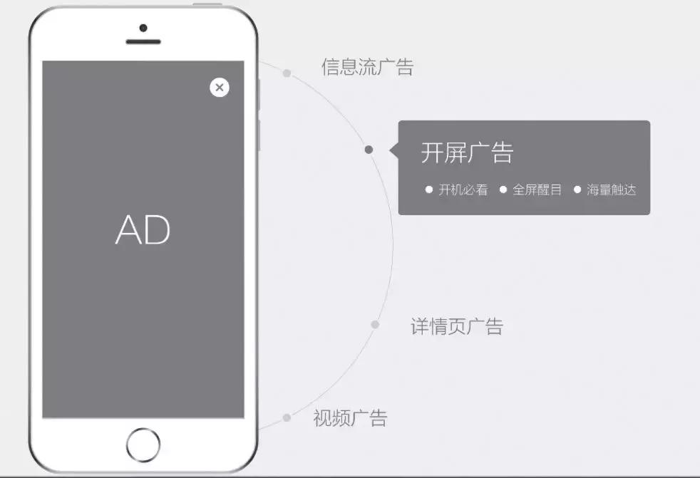 运营推广100个技巧,运营人员运营推广思路