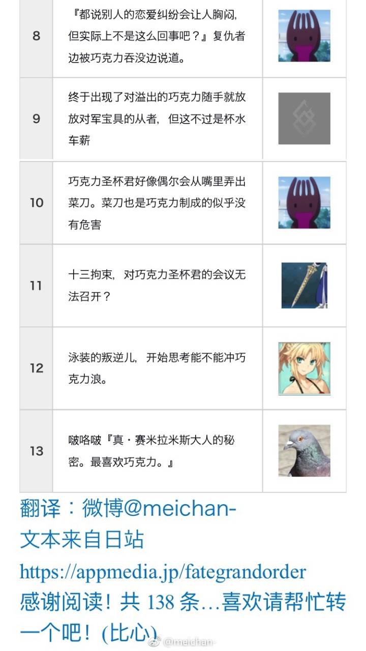 fgo女帝塞弥拉弥斯,fgo女帝